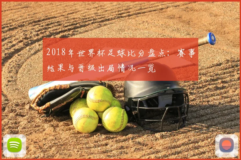 2018年世界杯足球比分盘点：赛事结果与晋级出局情况一览